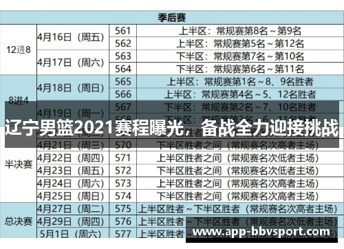 辽宁男篮2021赛程曝光，备战全力迎接挑战