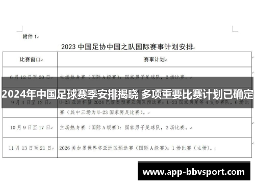 2024年中国足球赛季安排揭晓 多项重要比赛计划已确定